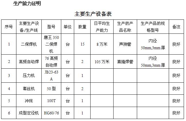湖南桩基声测管主要生产设备-1